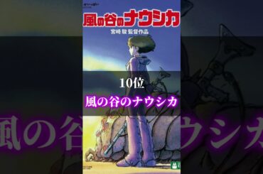 【約20000人が選ぶ】アニメ映画ランキングTOP12‼︎ #拡散希望 #人気になりたい #anime #ランキング #バズれ #アニメ #映画 #おすすめにのりたい #クレヨンしんちゃん #ルパン