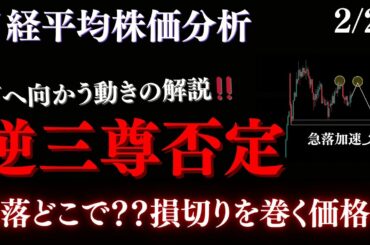 日経、”逆三尊否定”も想定。上値が重たければこの急落の動きに警戒‼️Wトップで直近安値方向へ。:RedのNikkei225テクニカル徹底分析