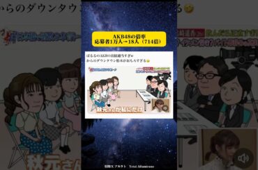 ぱるるAKBの面接が適当すぎるwからの（大爆笑) #面白い #trending #trendingshorts