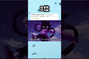 【2026年冬アニメ】新作のみ1話~3話ランキング 8位