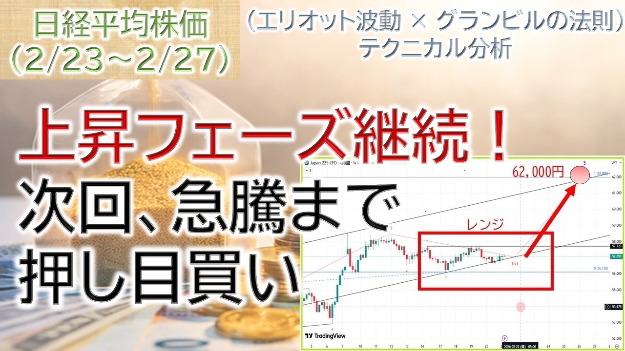 日経平均上昇フェーズ継続|突発下落は押し目買いか|現在値と今週のシナリオ解説【日経平均株価(2/23~2/27)】 日経平均上昇フェーズ継続|突発下落は押し目買いか|現在値と今週のシナリオ解説【日経平均株価(2/23~2/27)】