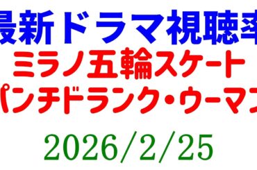 篠原涼子ドラマ 視聴率上がる！視聴率速報☆2026年2月24日