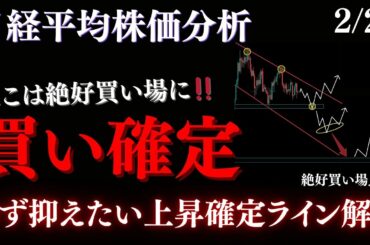 日経平均の絶好買い場。短期は下落方向へ、安値切り上げの横軸を作れば必ず上昇準備をして下さい:RedのNikkei225テクニカル徹底分析