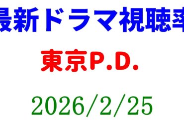 ミラノ五輪 東京P.D.！視聴率速報☆2026年2月25日