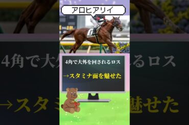 2025皐月賞予想　#皐月賞 #競馬 #アロヒアリイ