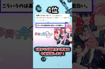 【2026年冬アニメ】新作のみ1話~3話ランキング 4位