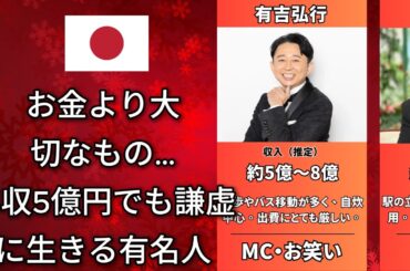 なぜ贅沢しない？年収5億円でも物に執着しない有名人【芸能】（大谷翔平・羽生結弦・堺雅人）