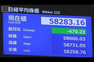 【速報】日経平均株価　取引開始直後から一時400円超の下落に(2026年2月27日)