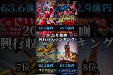 2025年映画興行収入ランキング#ランキング#映画#アニメ
