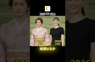 JIN-仁-の俳優たちの当時と今