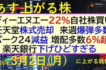 ディーエヌエー22％自社株買い。任天堂、株式売却。楽天銀行下げひどすぎる。パーク２４減益。増配６％超～あす上がる株　2026年３月２日（月）に上がる銘柄。最新の日本株情報。高配当株の株価やデイトレ情報