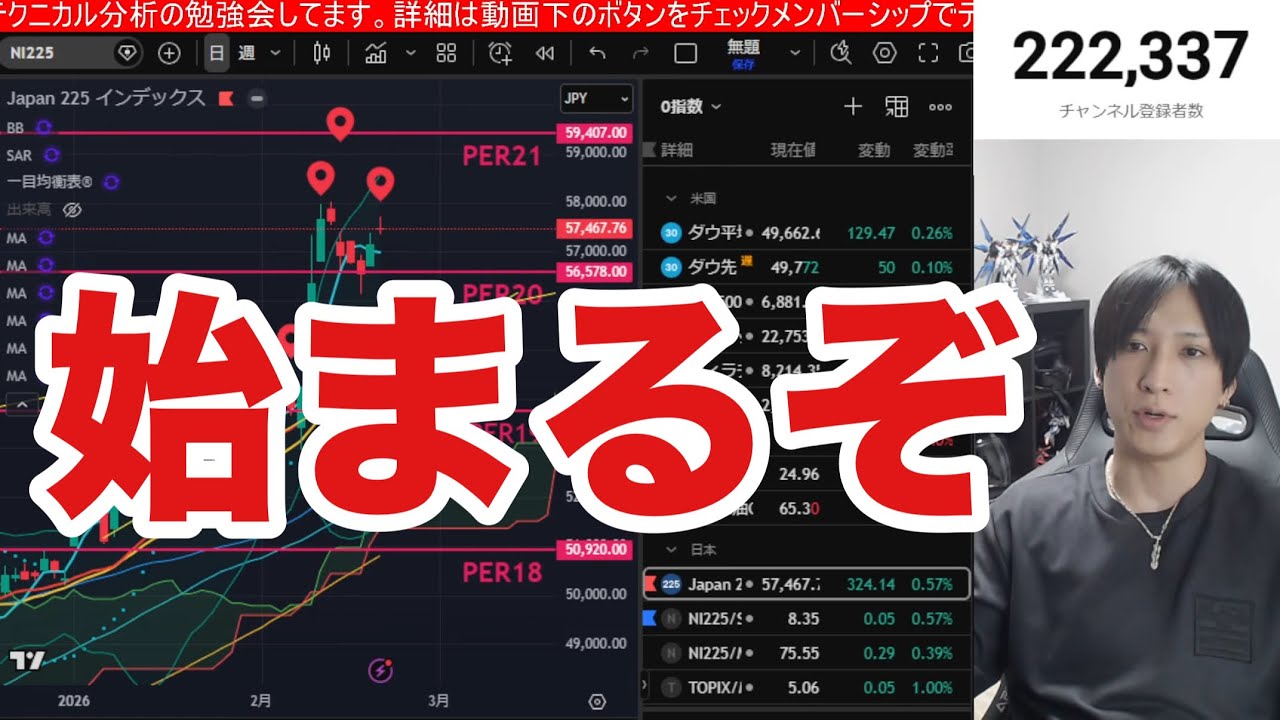 2/27【日経平均まだ上がるんか。エヌビディア決算で半導体、AI関連銘柄下落→SaaS関連銘柄急騰‼️】日本株需給悪化。ドル円156円。米国株、ナスダック、仮想通貨上昇