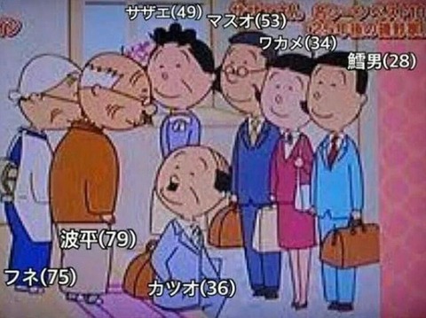 【画像】カツオ(36)ｗｗｗｗｗｗｗｗｗｗｗｗ