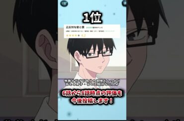 【2026年冬アニメ】新作のみ1話~3話ランキング 1位