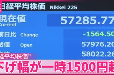 【イラン情勢受け】金の価格高騰  日経平均株価は下げ幅が一時1500円超