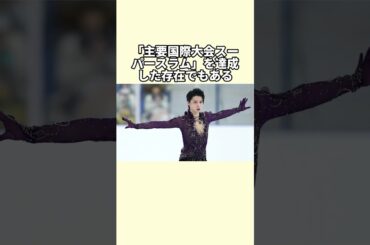 #オリンピック #スケート#浅田真央 #羽生結弦 #三浦璃来