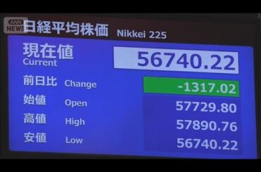 日経平均株価は続落　一時1300円超値下がり　イラン情勢の不透明感で(2026年3月3日)