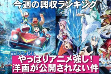やっぱりドラえもん強し【俺的映画速報Vol.362/第1部】【教場 転生したらスライムだった件 ほどなく、お別れです 木挽町のあだ討ち レンタル・ファミリー  興行収入 興収 filmarks】