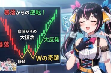 【3/4】 あばねちゃんと株の予習 【配信328回目】