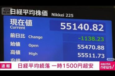 【速報】日経平均株価はきょうも下落　一時1500円超安(2026年3月4日)