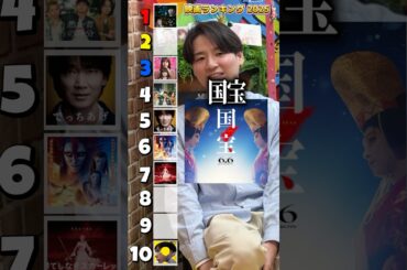 2025年 映画ランキング