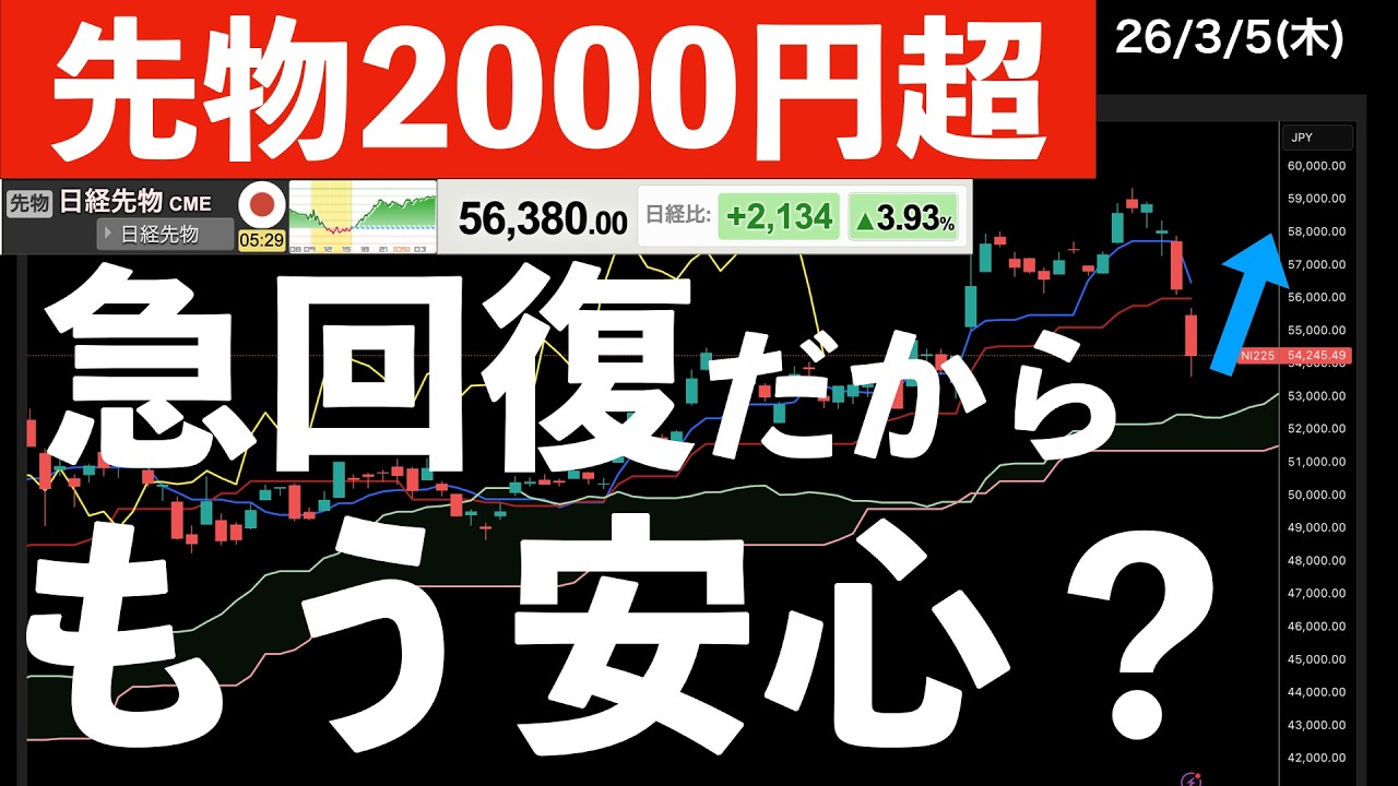 【先物2000円超】急回復!もう安心?まだ心配? #米国株 #日経平均 #sp500 【先物2000円超】急回復!もう安心?まだ心配? #米国株 #日経平均 #sp500