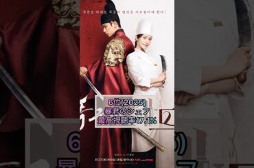 過去3年間の韓国ドラマ視聴率ランキングTOP15 #暴君のシェフ #イチェミン #ユナ #涙の女王 #復讐代行人 #ジュノ #キングザランド #キムジウォン