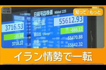 イラン攻撃で日経平均株価が急落　投資家の心理状態を反映の「恐怖指数」は急上昇【知ってもっと】【グッド！モーニング】(2026年3月5日)
