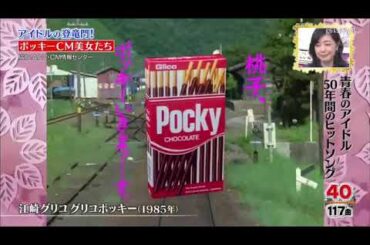 #1985年  菊池桃子ちゃんCM