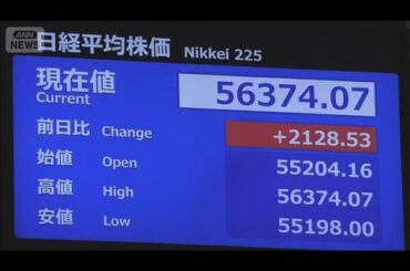 【速報】日経平均株価一時2200円超上昇　5万6000円台　中東情勢への過度な警戒和らぐ(2026年3月5日)