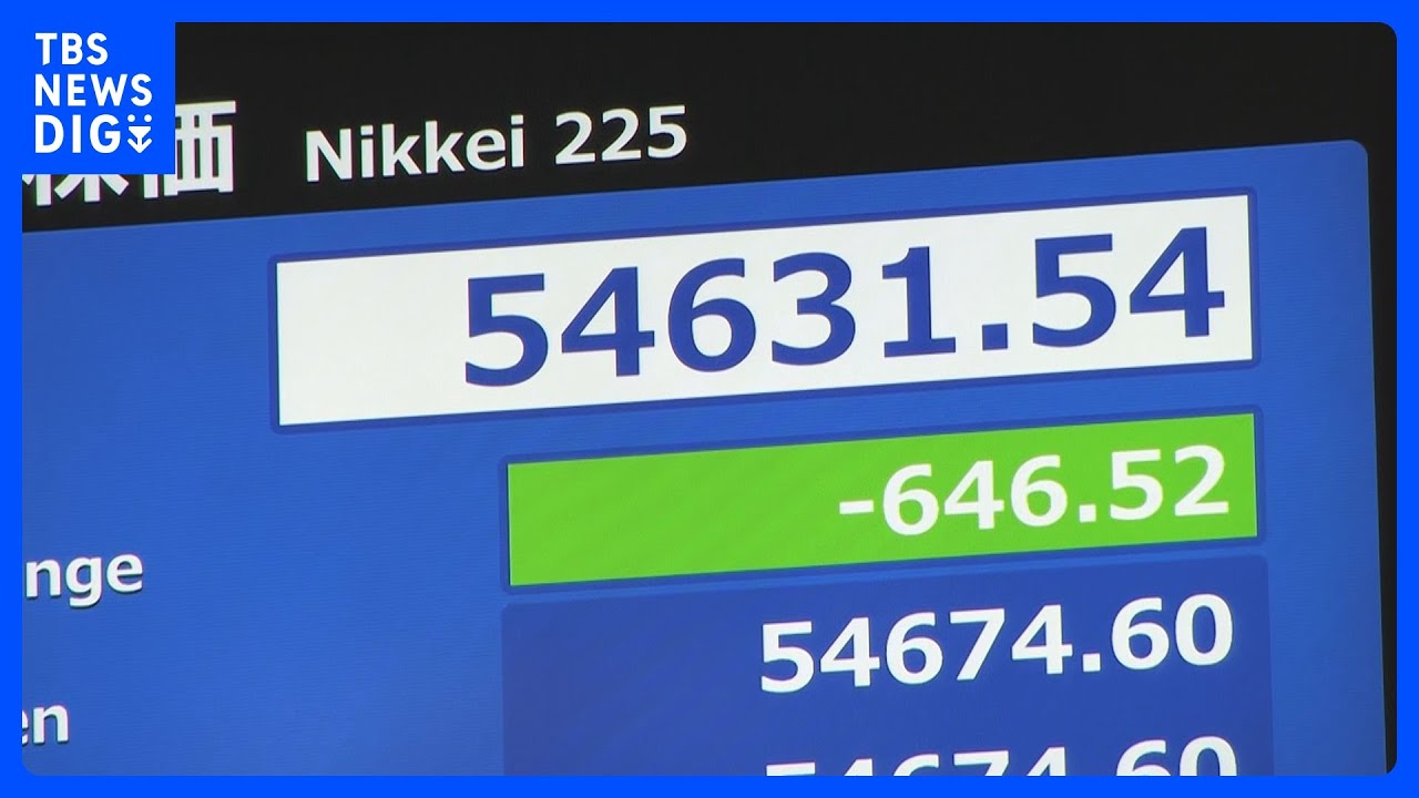 【速報】日経平均株価 一時600円超の値下がり 節目の5万5000円台を挟んだ水準で取引続く|TBS NEWS DIG 【速報】日経平均株価 一時600円超の値下がり 節目の5万5000円台を挟んだ水準で取引続く|TBS NEWS DIG
