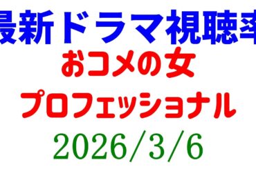 おコメの女 最終回 高視聴率で終了！視聴率速報☆2026年3月6日