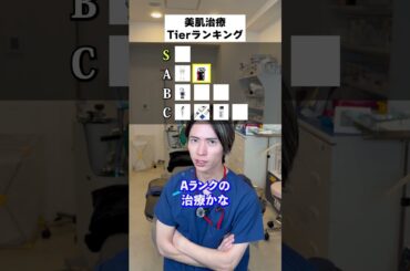 現役の美容外科医による美肌治療Tierランキング