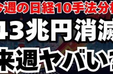 【市況徹底分析】日経平均59,332円の高値から4000円の急落と、10個の分析手法で読む今後の株価目標