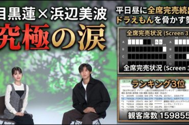 【号泣必至】目黒蓮×浜辺美波の“究極の涙”に日本中が静まり返る…平日昼に異例の全席完売続出！ドラえもんを脅かす止まらない驚異の勢いとは | メメ衝撃TV