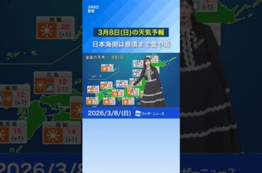 【3月8日(日)の天気予報】日本海側は昼頃まで雪や雨  太平洋側は晴れても風が冷たい #通勤タイパ #天気 #news #今日の天気