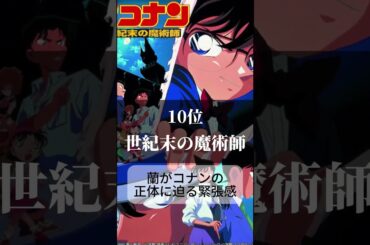 コナン人気映画ランキング