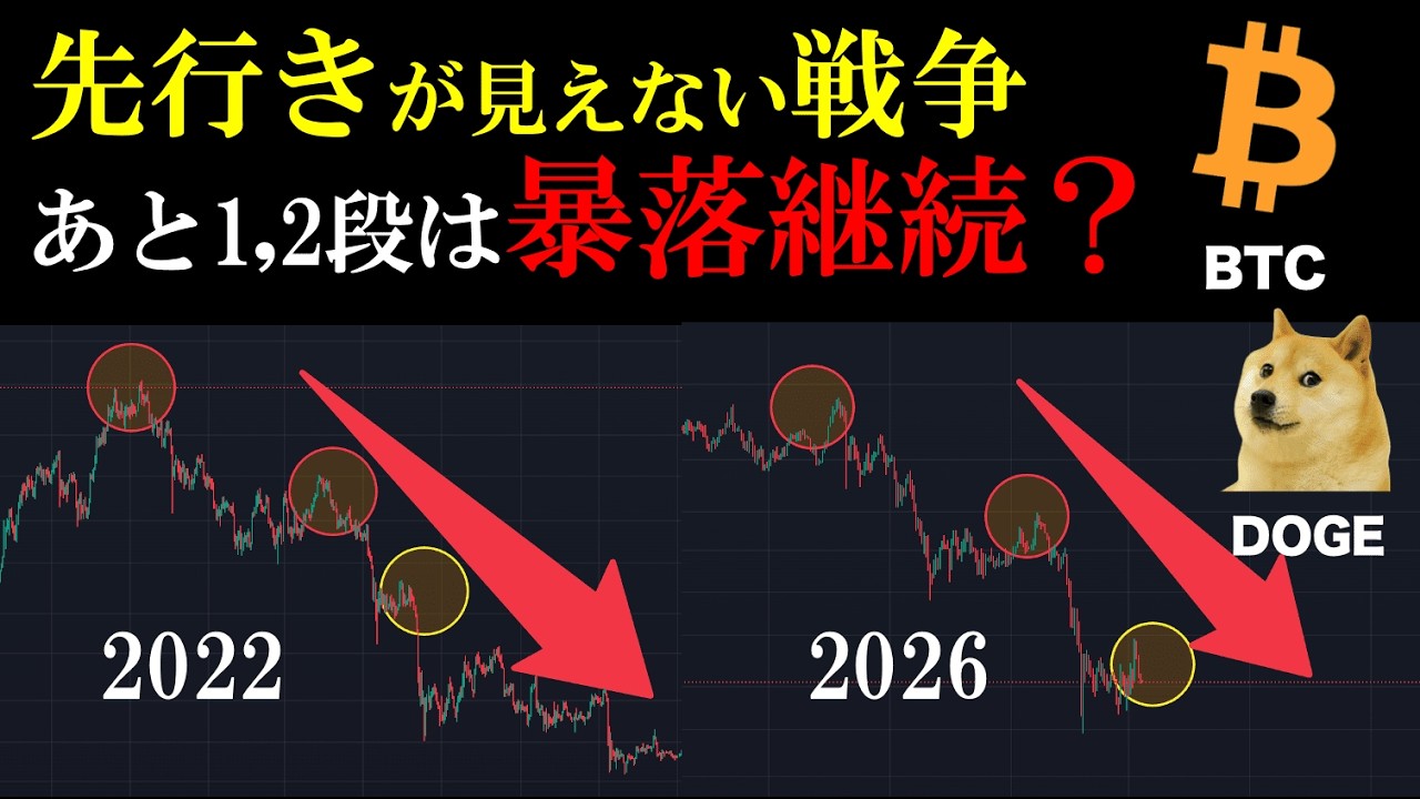 【また暴落？】今のビットコインが2022年の暴落相場と似すぎている件について私の意見は、、、。 #ビットコイン#ドージコイン #BTC #DOGE