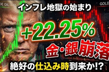 トランプ大統領の警告！原油22%高騰で金と銀が危ない！インフレ地獄から資産を守る方法！