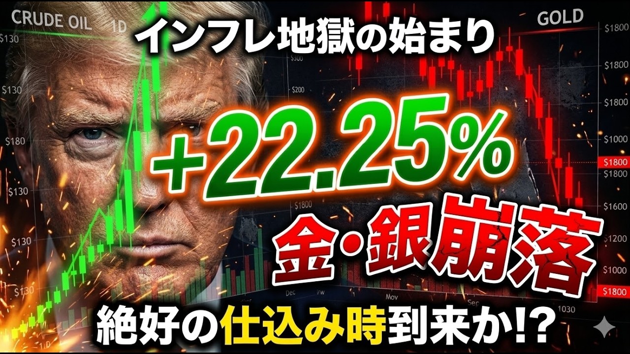 トランプ大統領の警告!原油22%高騰で金と銀が危ない!インフレ地獄から資産を守る方法! トランプ大統領の警告!原油22%高騰で金と銀が危ない!インフレ地獄から資産を守る方法!