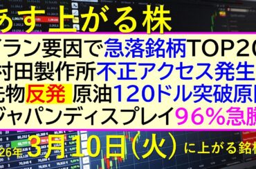 イラン要因での急落銘柄TOP２０。村田製作所不正アクセス発生。ジャパンディスプレイ９６％急騰。～あす上がる株　2026年３月１０日（火）に上がる銘柄。最新の日本株情報。高配当株の株価やデイトレ情報