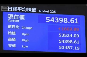 日経平均株価が大幅反発　一時1600円超↑　原油先物価格の急落で　(2026年3月10日)