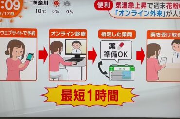 めざましテレビで話題！花粉症診療が進化｜おうち病院 オンライン診療サービス