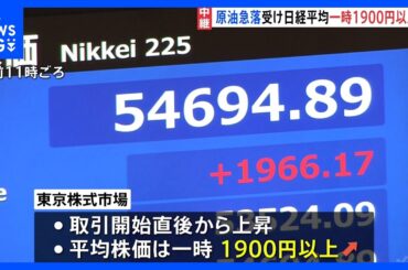 【速報】日経平均株価が大幅反発 一時1900円超の値上がり　午前終値5万4399円　トランプ大統領の「戦争ほぼ完全に終結」発言報道で中東での混乱が早期収束するとの期待感広がる｜TBS NEWS DIG
