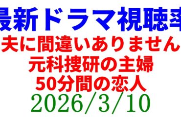 今期ドラマ全視聴率判明！視聴率速報☆2026年3月11日