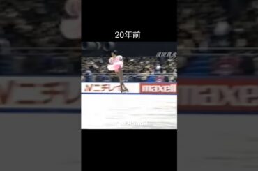 島田麻央16歳 & 浅田真央15歳