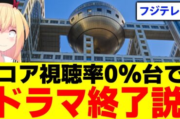 フジテレビのドラマ、コア視聴率0%台に転落で「惨敗」「ドラマ終了説」が浮上しているので考察します！www