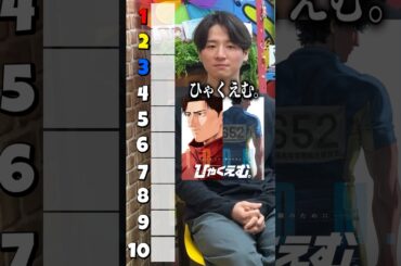 アニメ映画ランキング