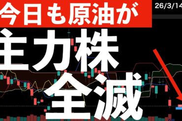 【悪材料重なる】地政学リスクと信用リスク！米株下落継続！　#米国株 #日経平均 #sp500　#米国株 #日経平均 #sp500