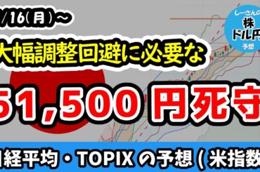 日経平均51500円死守なるか？米株調整で意識される「最悪のシナリオ」【週間日本株予想 2026/3/16～】